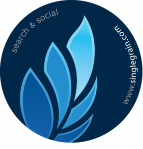 5 Indispensable Social Media Tools for Business Owners