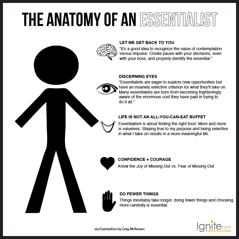 essentialist_anatomy