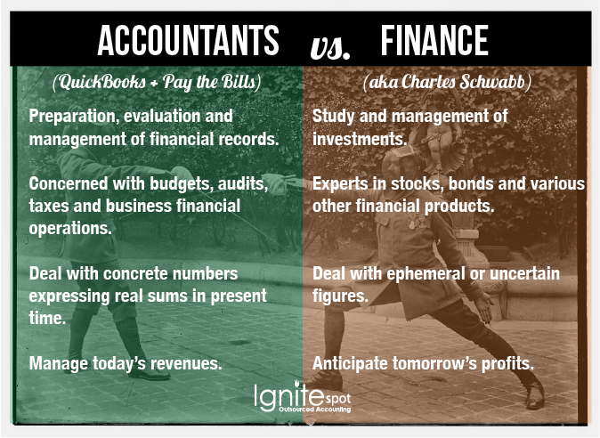 Accounting vs. Finance: What Hiring Mistakes Are You Making?