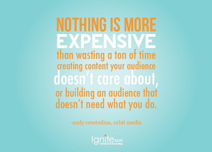 The Real Costs of Creating Valuable Blog Content