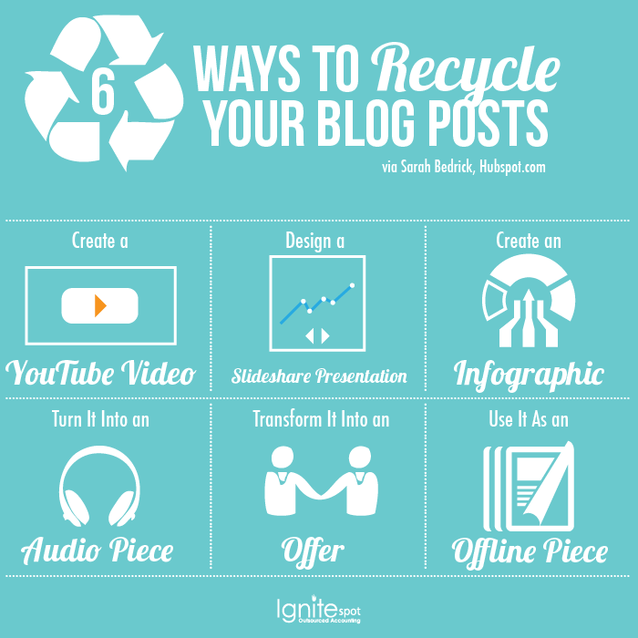 6_ways_to_recycle_blue