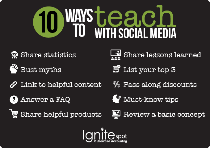 social_media_teach