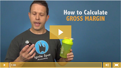 gross_margin_vid