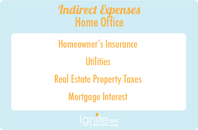 indirect_expenses_home_office