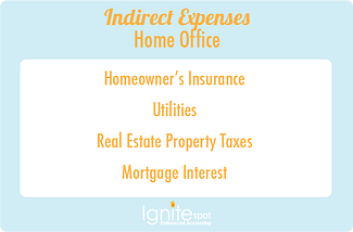indirect_expenses_home_office