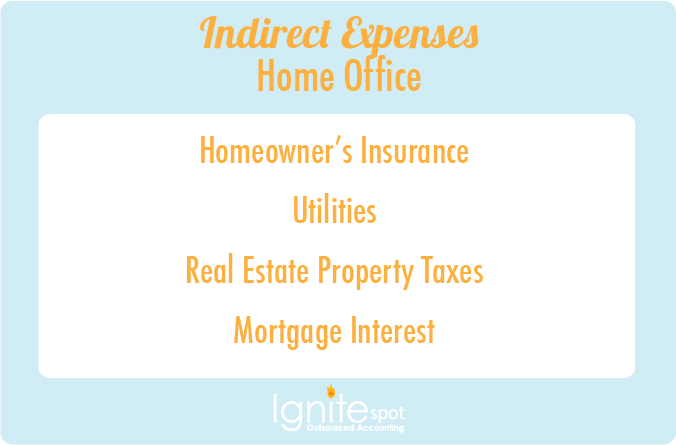 indirect_expenses_home_office