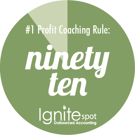 Our #1 Profit Coaching Tip Is Insanely Simple : The 90/10 Rule