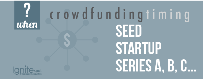 crowdfunding_when-1