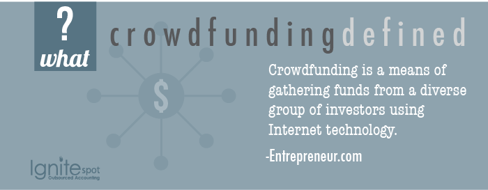 crowdfunding_definition