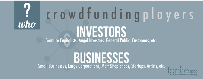 crowdfunding_investors2