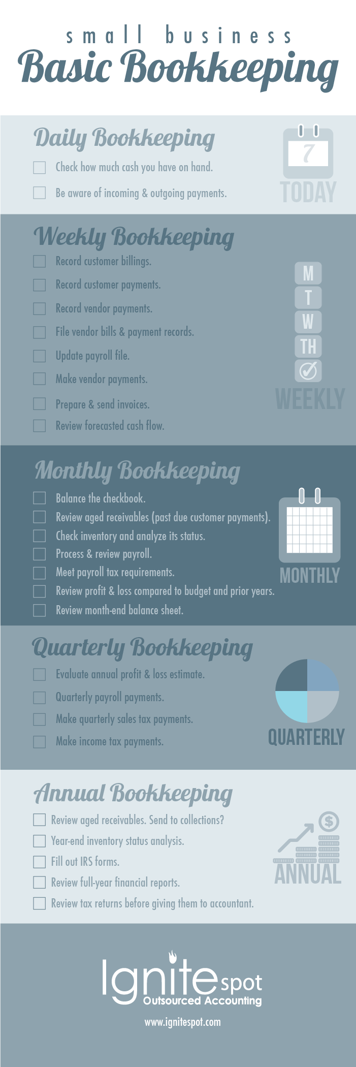 basic_bookkeeping_checklist.png