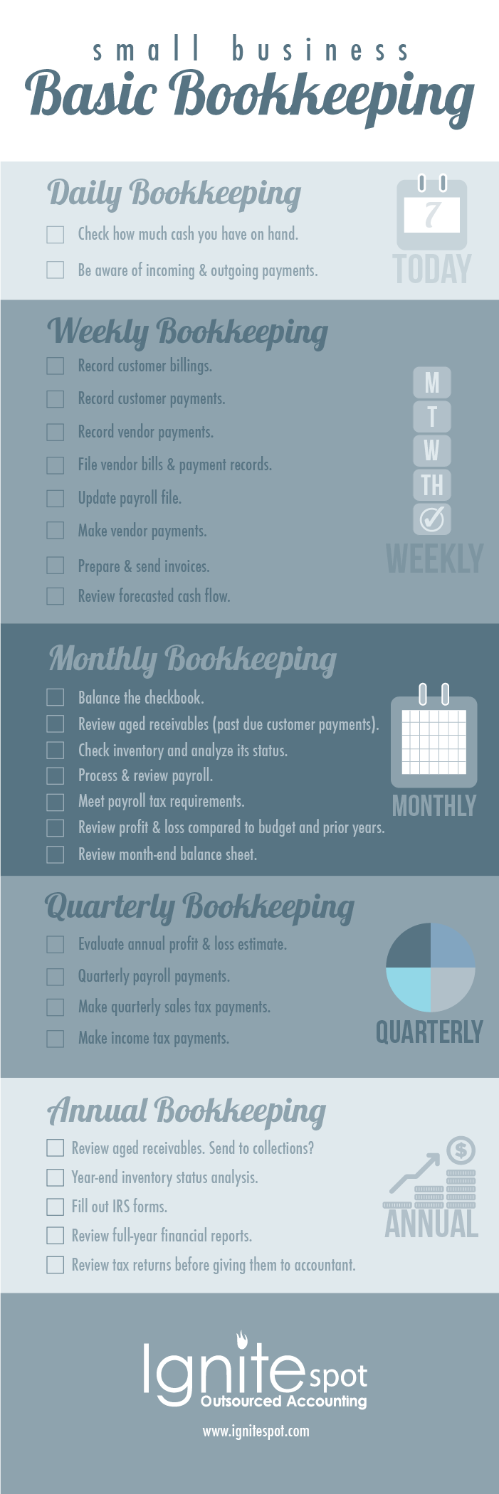 basic_bookkeeping_checklist.png basic_bookkeeping_checklist.png