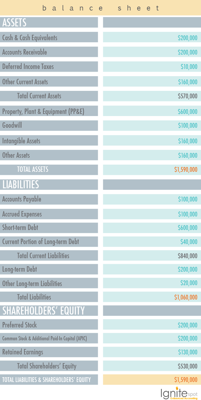 Balance_Sheet_Example