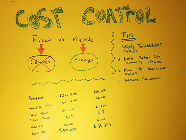 Cut Fixed and Variable Expenses with CFO Services