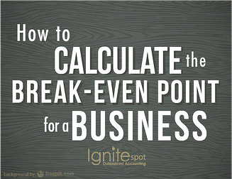 calculate_break_even_featrue_image