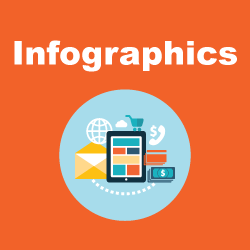 Resource-Tile---Infographics