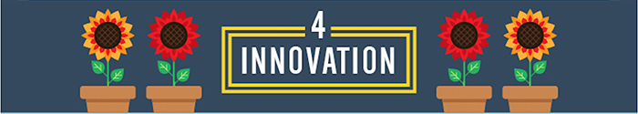 Innovation_for_business_growth Innovation_for_business_growth