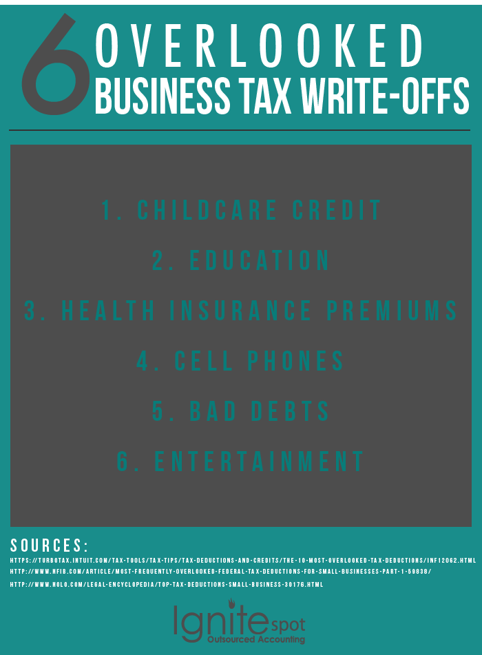 2016 new tax write offs for small business owners