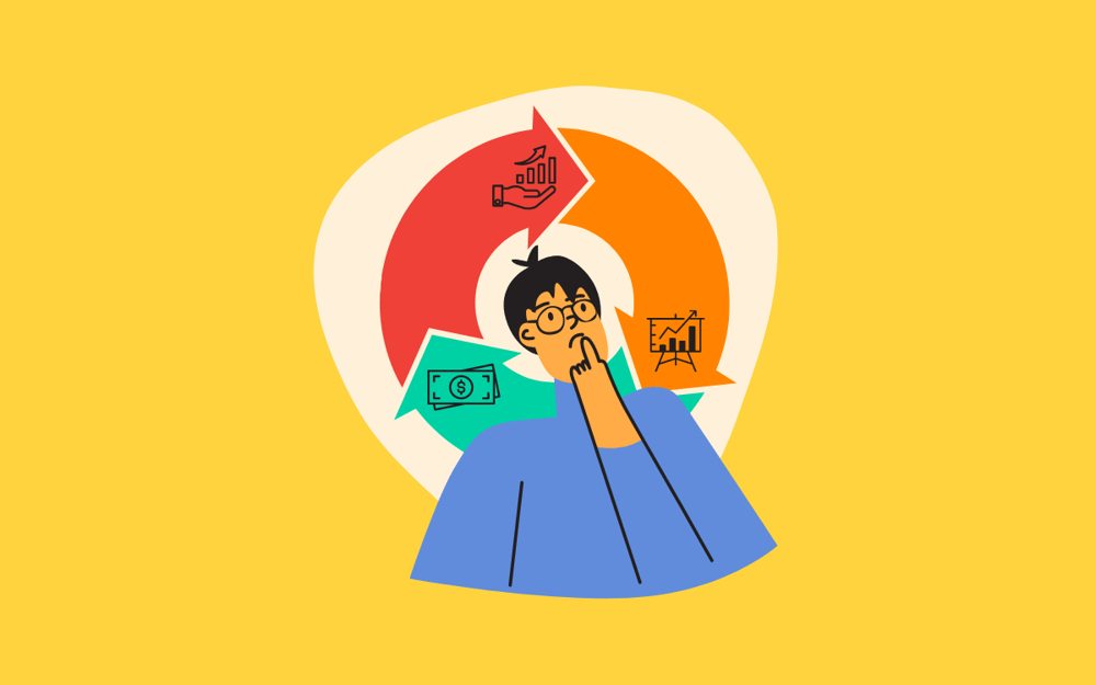 Yellow background with a 3 sectioned pinwheel with accounting graphics going in a circle around a confused business owners head.
