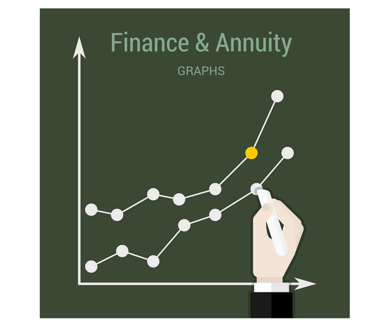 Understanding Finance and Annuity Graphs
