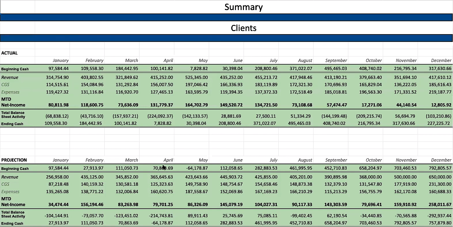 V2_How to Forecast Cash Flow Webinar to Download-Aug-06-2020-05-47-41-18-PM