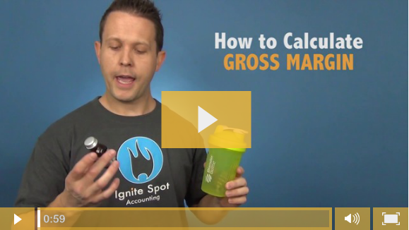 How to Calculate Gross Margin_Thumbnail
