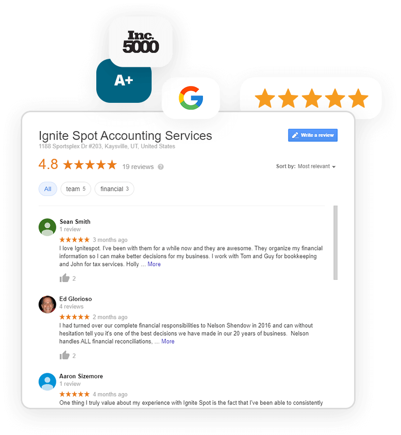 reviews