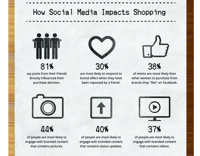 Social-Matters_web
