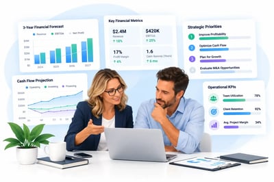 Strategic Finance Team Dashboard