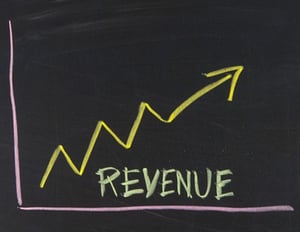 A line graph showing revenue growth, which can be achieved with smart use of accounts receivable
