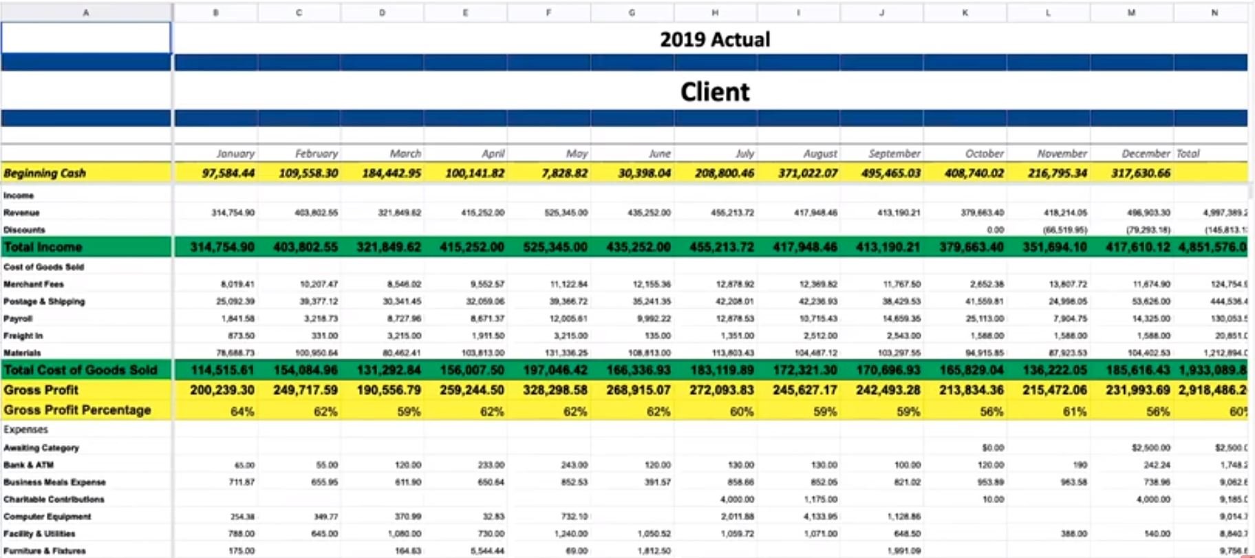 actual budget_2