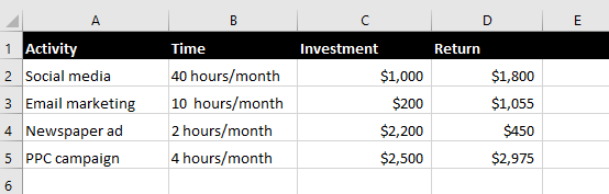 Marketing audit.png