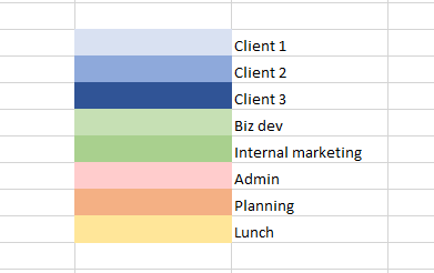 Productivity spreadsheet 2.png