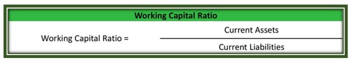 Working Capital Ratio.png