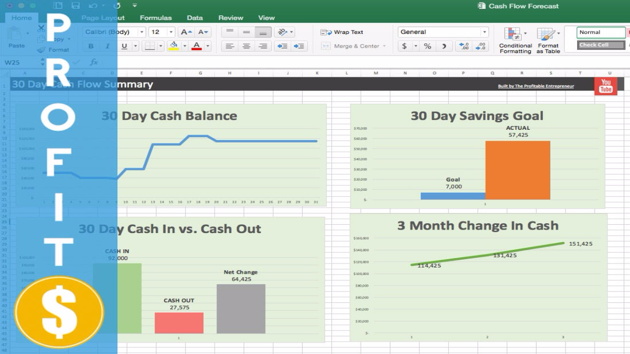Free Cash Flow Forecast Tool in Excel