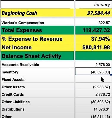 inventory line- balance sheet