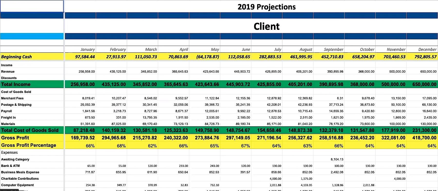 projections tab