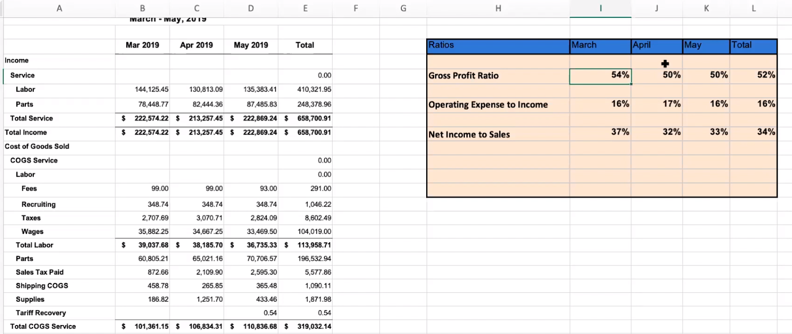 Gross Profit Excel P&L Statement 