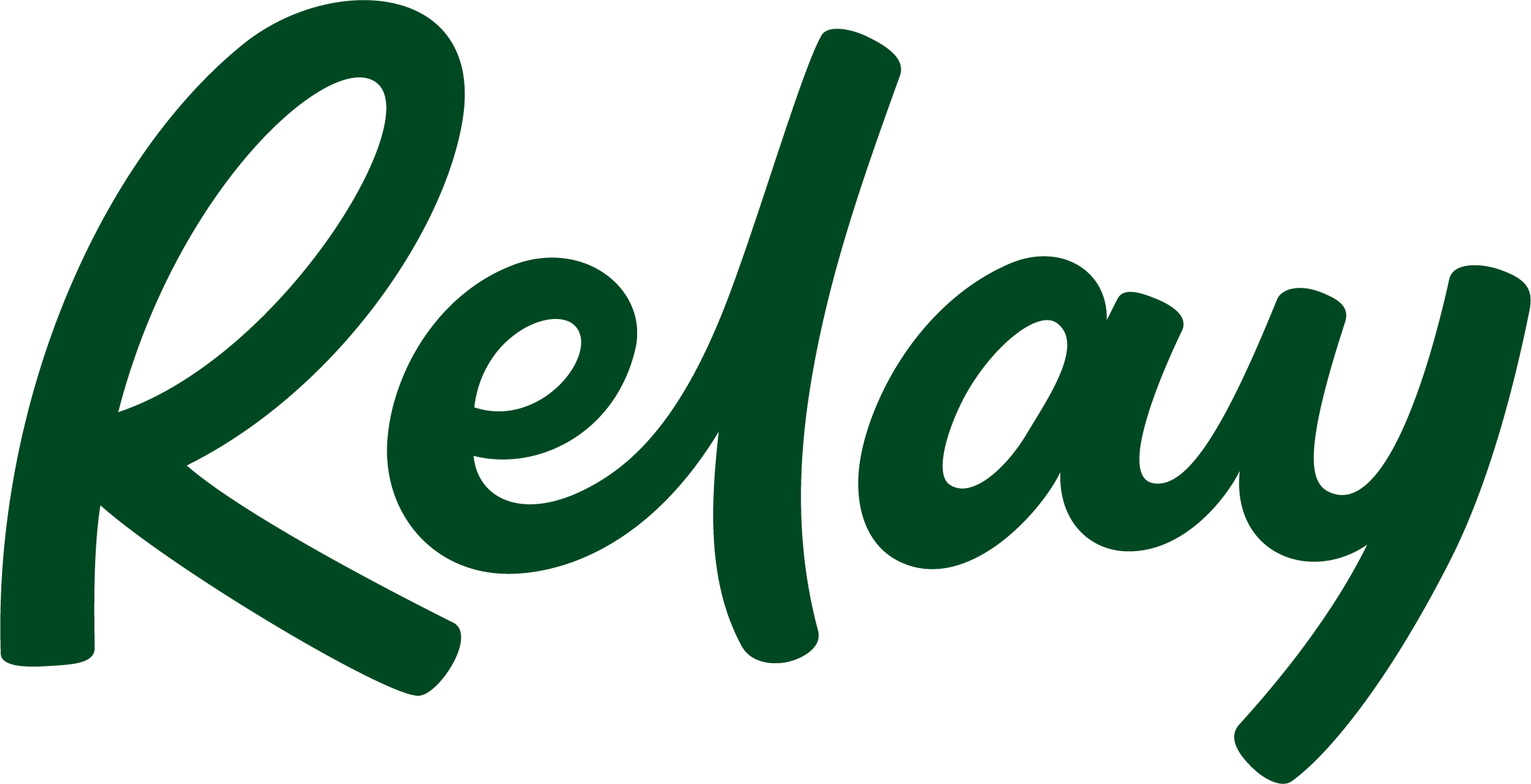 Relay