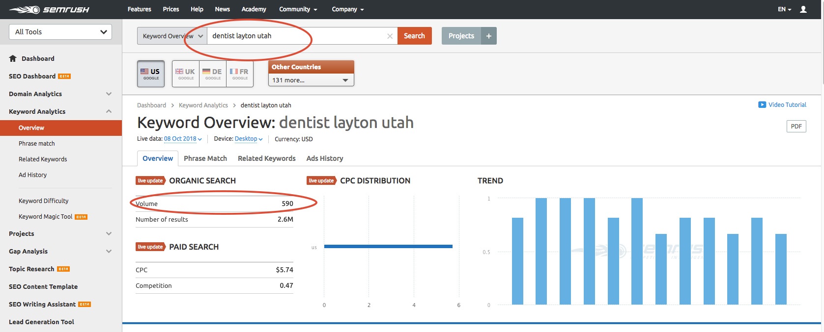 market-research-layton-utah